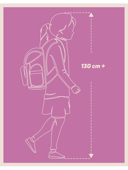 BAAGL Plavi školski ruksak core flamingo Baagl