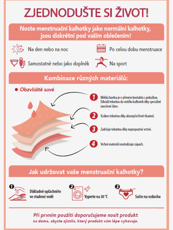 Bellinda Crne noćne i dnevne menstrualne gaćice Bellinda MENSTRUAL BOXER STRONG