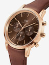 Daniel Wellington Iconic Satovi