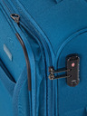 Travelite Set od tri putna kofera u Travelite Chios S,M,L Petrol boji