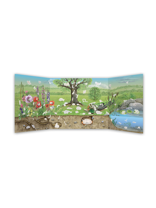 ELLA & MAX SVIJET PTICA, KUKACA i ostalih životinja naših vrtova - Knjižica s posterom i naljepnicama