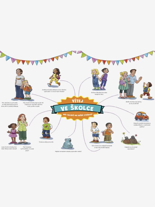 ELLA & MAX Velika knjiga VRTIĆ za male pripovijedače