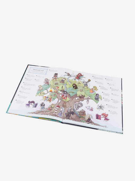 ELLA & MAX ATLAS MITOVA - Mitski svijet bogova